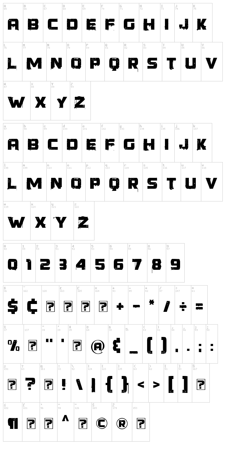 Younger Than Me font map